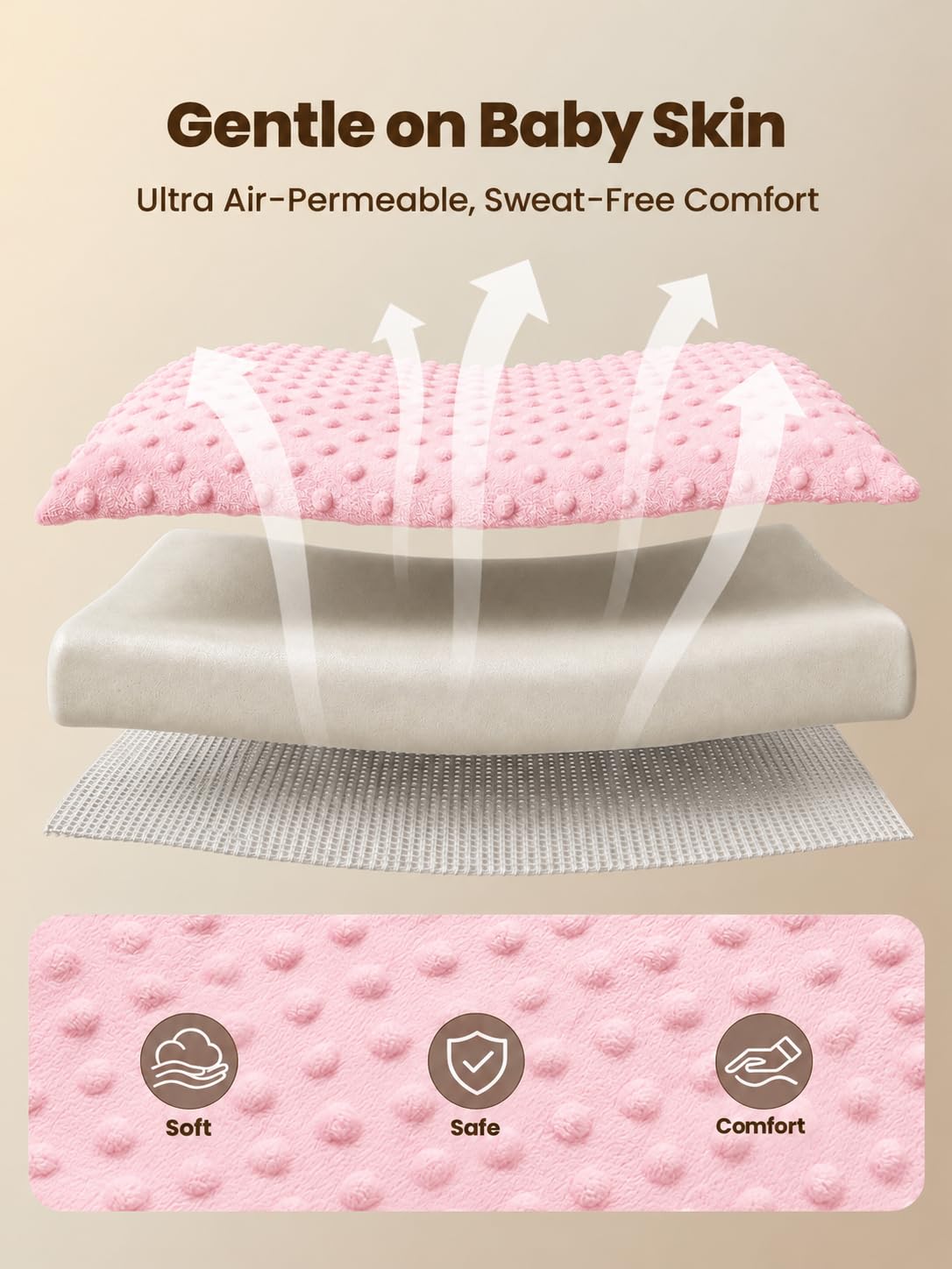 Baby Lounger, Nursing Pillow & Tummy Time Mat with Washable Cover