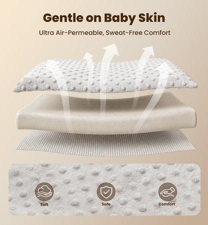 Baby Lounger, Nursing Pillow & Tummy Time Mat with Washable Cover