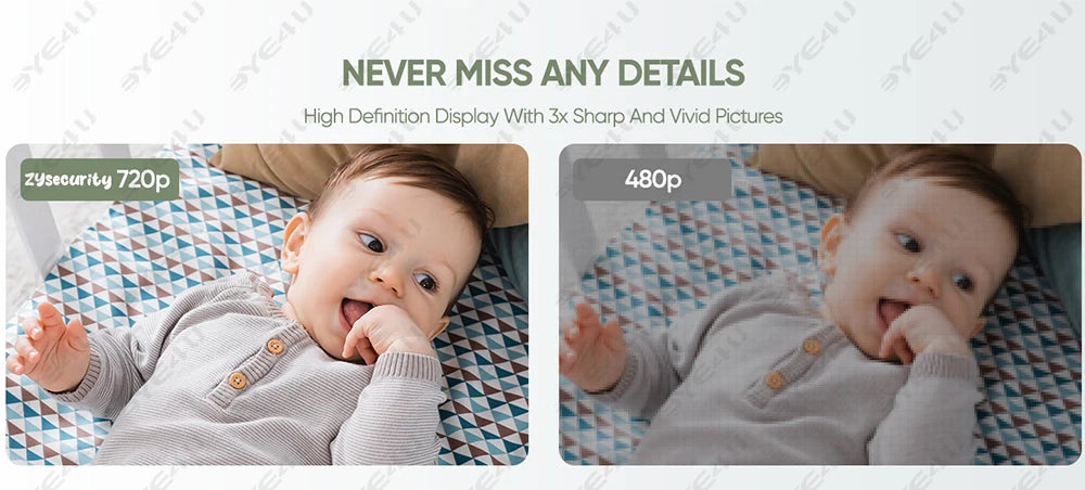 5" HD Video Baby Monitor with PTZ Camera – Night Vision, Two-Way Audio & Temperature Alert