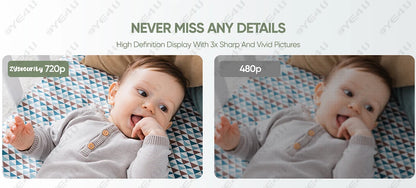 5" HD Video Baby Monitor with PTZ Camera – Night Vision, Two-Way Audio & Temperature Alert