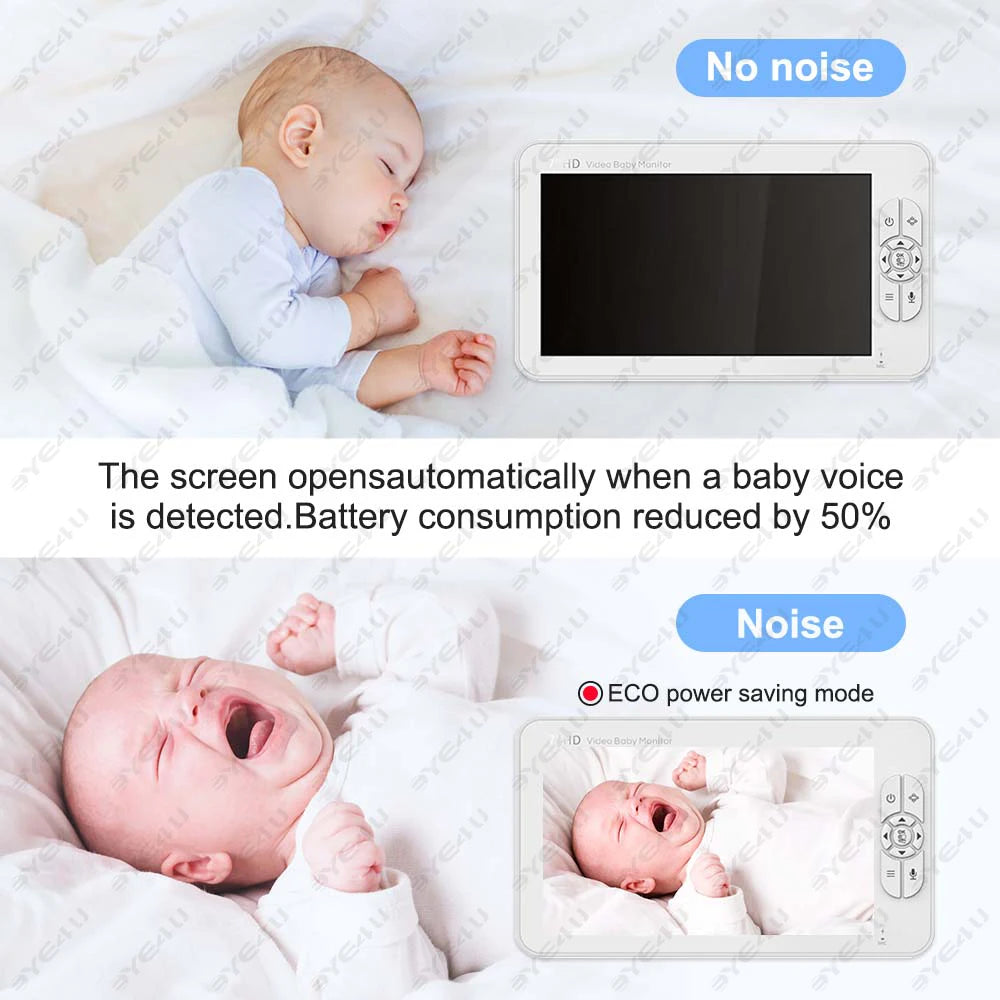 5" HD Video Baby Monitor with PTZ Camera – Night Vision, Two-Way Audio & Temperature Alert
